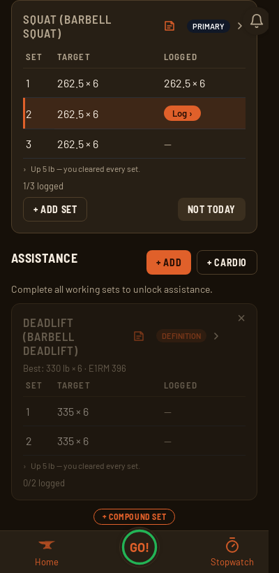A Candito Linear Program workout in Iron Forge