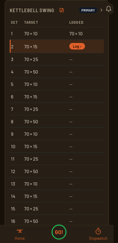 A Dan John — 10,000 Swing Challenge workout in Iron Forge