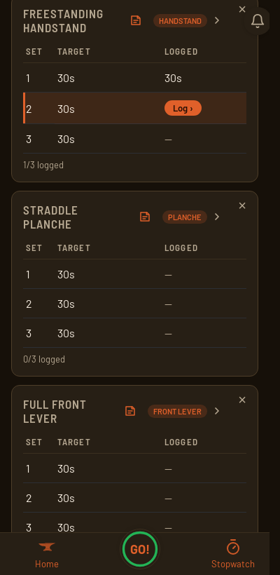A Overcoming Gravity workout in Iron Forge