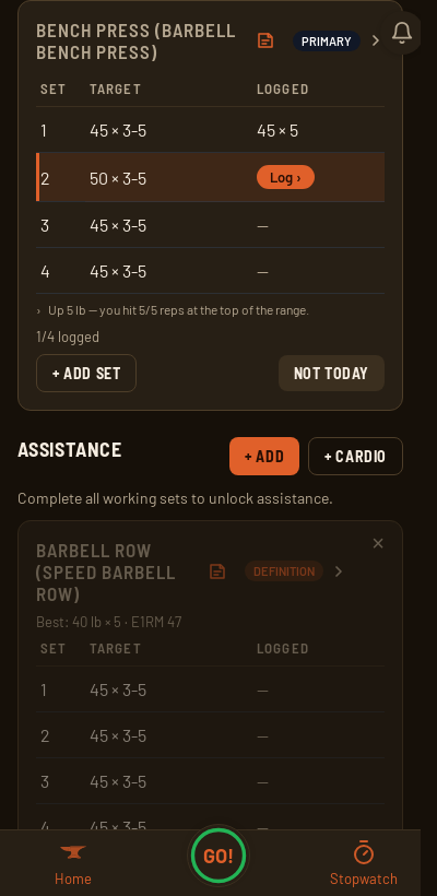 A PHUL workout in Iron Forge
